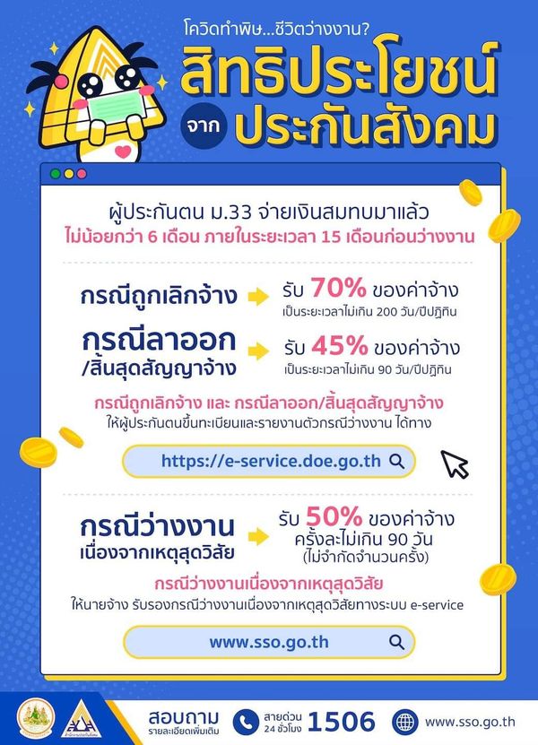 เปิดขั้นตอน ม.33 ตกงานยื่นรับเงินทดแทนกรณีว่างงานผ่านเว็บไซต์ https://e-service.doe.go.th 