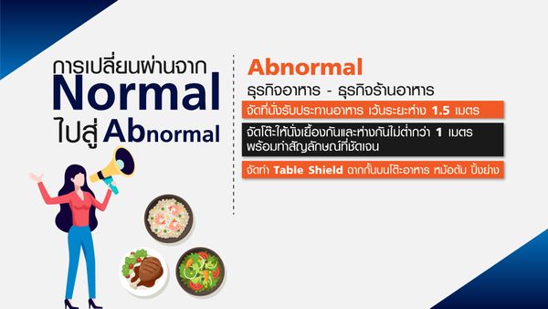 ไทยปรับตัวรับ The New Abnormal ก่อนเจอ New Normal