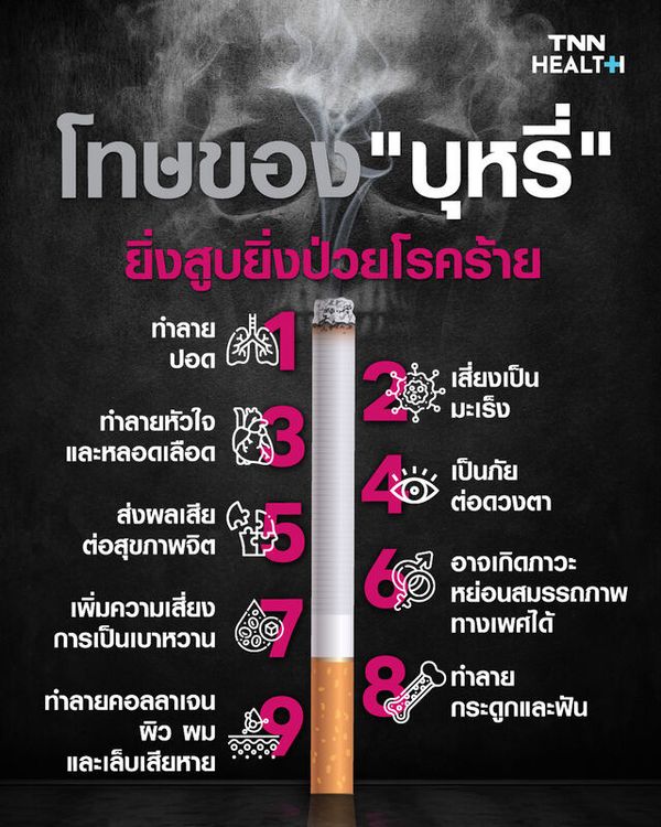 โทษของบุหรี่ยิ่งสูบ ยิ่งป่วยโรคร้าย