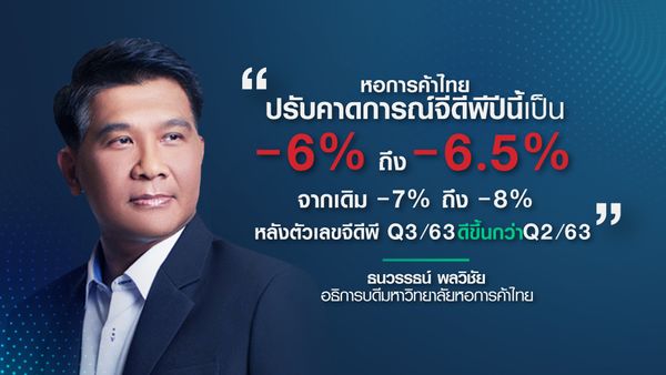 GDPไทยดีเกินคาด แต่พิษCOVIDเสี่ยงทำคนจนเพิ่ม 1.14 ล้านครัวเรือน