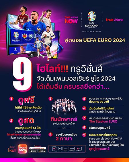 เปิด 9 ไฮไลท์! ‘ยูฟ่า ยูโร 2024’ ทรูวิชั่นส์จัดเต็ม เชียร์แบบครบรส