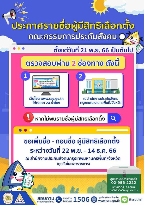 เช็กที่นี่ ตรวจสอบรายชื่อผู้มีสิทธิเลือกตั้งบอร์ดประกันสังคม ได้แล้ววันนี้