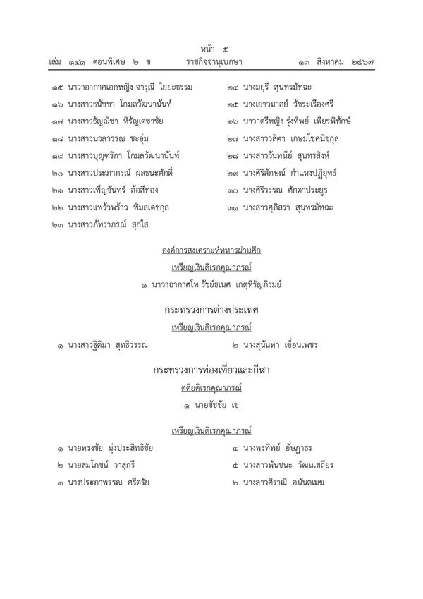 โปรดเกล้าฯ พระราชทานเครื่องราชอิสริยาภรณ์ แก่ นายชัชชัย เช หรือ โค้ชเช