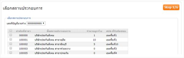 ผู้ประกอบการควรรู้ วิธีส่งข้อมูลเงินสมทบลูกจ้างประกันสังคม