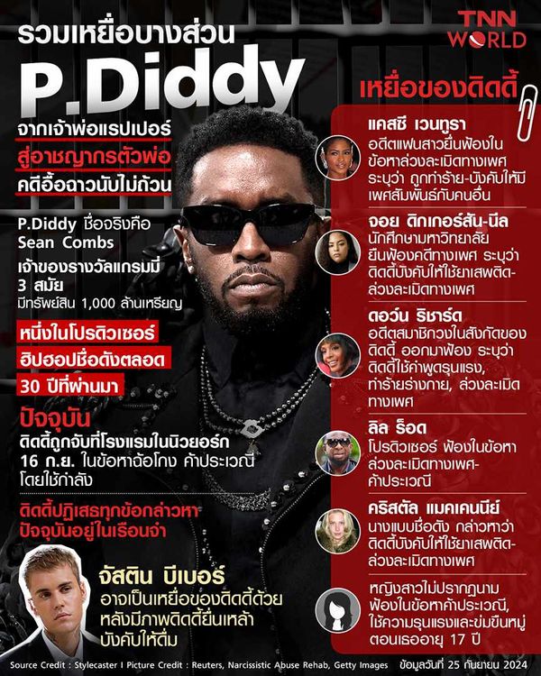 P.Diddy เจ้าพ่อแรปเปอร์ สู่อาชญากรตัวพ่อ ‘บีเบอร์’ อาจเป็นเหยื่อด้วย