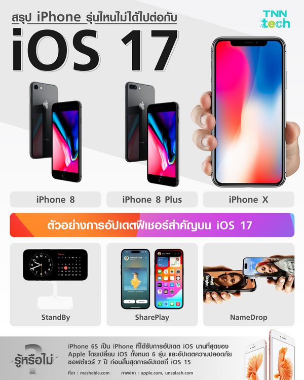 บอกลาเครื่องเก่า ! สรุป iPhone รุ่นไหนไม่ได้ไปต่อกับ iOS 17 บ้าง