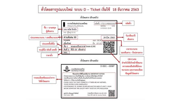 เปิดขั้นตอนจองตั๋วโดยสาร-สำรองที่นั่งรถไฟ รูปแบบใหม่ D-Ticket