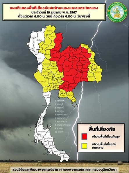 เปิดรายชื่อ 20 จังหวัด เตือนภัยสภาพอากาศ ‘ฝนตกหนัก’ ระดับสีแดง 