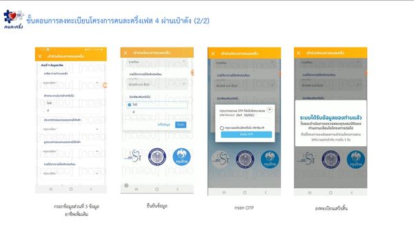 คนละครึ่งเฟส 4 หากใครลงทะเบียนแล้วไม่อยากพลาด ต้องทำขั้นตอนตามนี้