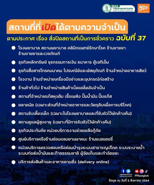 สรุปประกาศ กทม.กิจการที่เปิดได้-กิจการที่ถูกปิดชั่วคราว มีที่ไหนบ้าง?