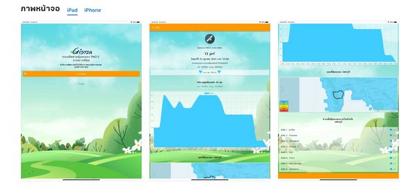 GISTDA เปิดแอปฯ ‘เช็คฝุ่น’ ช่วยปชช.หลีกเลี่ยงมลภาวะทางอากาศ