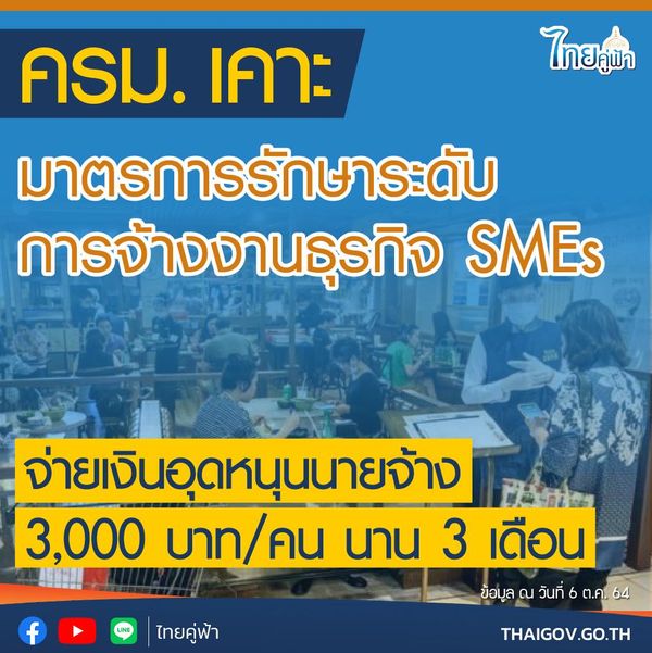 นายจ้าง SME รอเลย! รัฐจ่ายเงินอุดหนุน 3,000 นาน 3 เดือน ลงทะเบียนต.ค.นี้