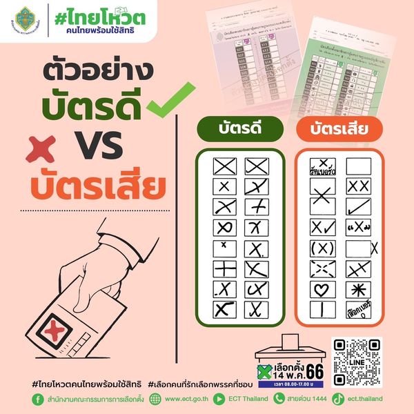 เลือกตั้ง 2566 เรื่องต้องรู้ วิธีกาบัตรเลือกตั้ง ทำอย่างไรไม่ให้เป็น บัตรเสีย