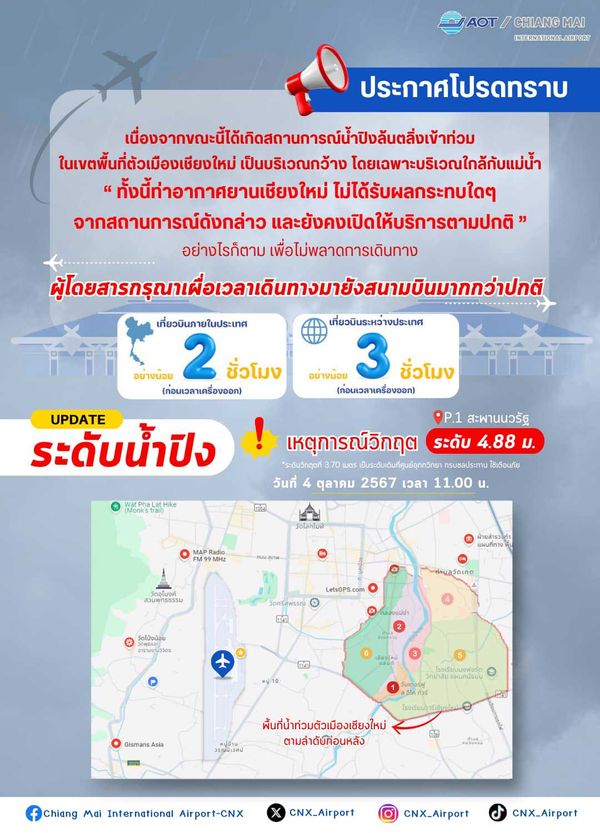 สนามบินเชียงใหม่ ให้บริการตามปกติ ไม่ได้รับผลกระทบจากสถานการณ์น้ำล้นตลิ่ง 