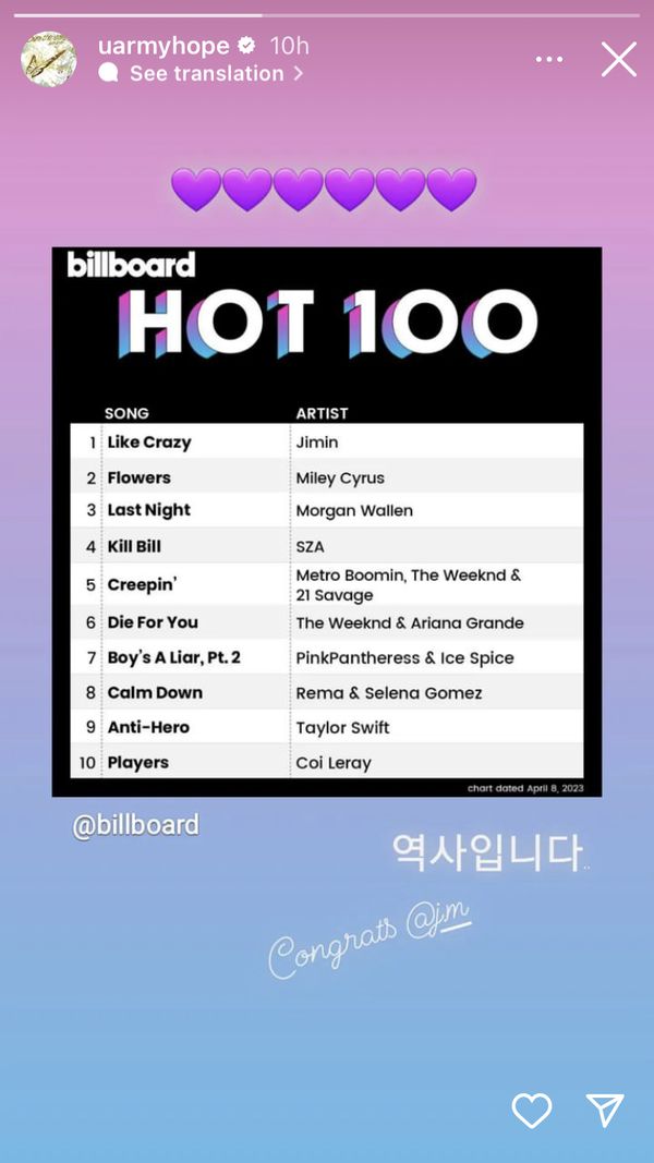 รวบตึงสถิติใหญ่!! 'จีมิน BTS' ศิลปินเดี่ยวเกาหลีคนแรกแชมป์ Billboard Hot 100 