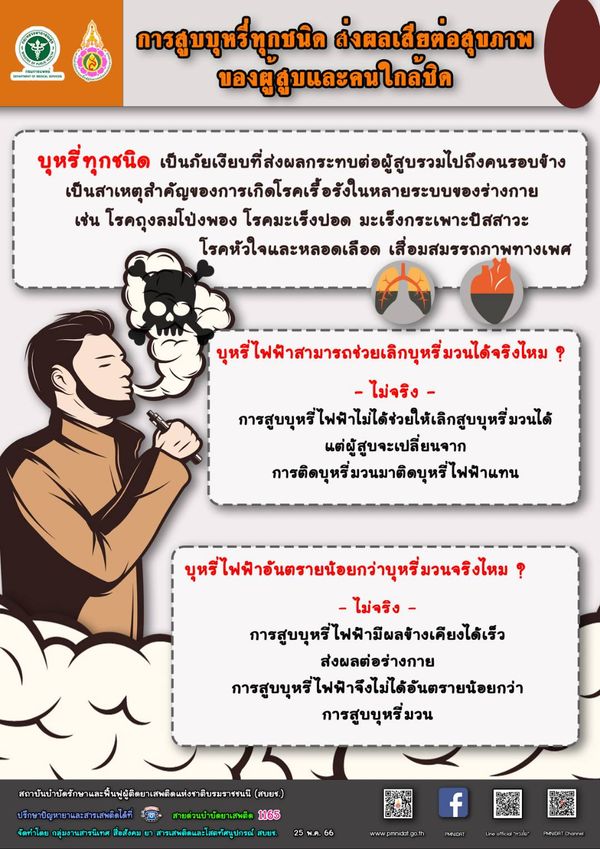 บุหรี่ไฟฟ้า อันตรายน้อยกว่าและทำให้เลิกบุหรี่มวนได้ จริงหรือ?