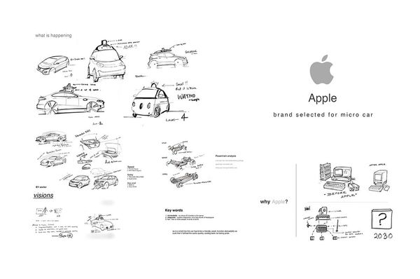 Apple Car สุดน่ารัก! ไอเดียรถ Apple Car หมุนได้ 360 องศา