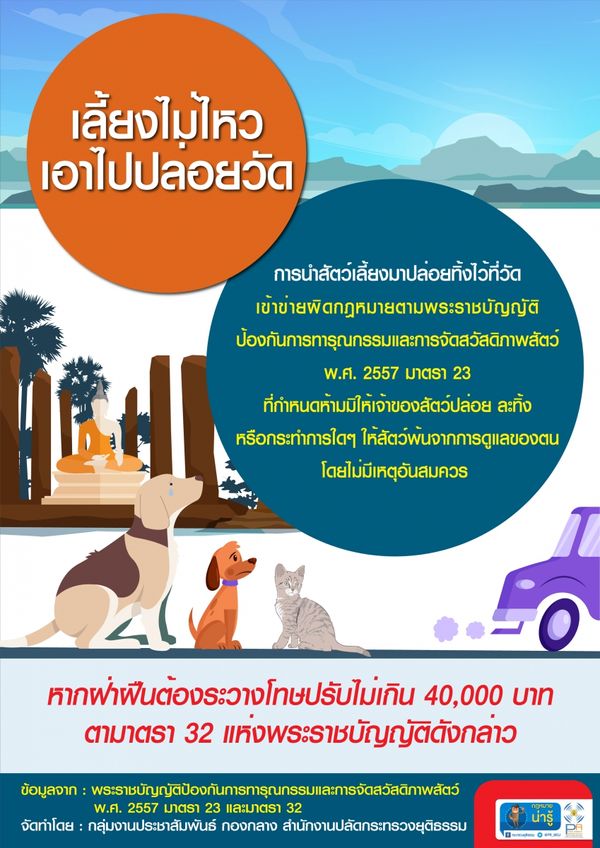 ปล่อยสุนัข-แมวทิ้งวัด! ผิดกฎหมาย ระวางโทษปรับไม่เกิน 40,000 บาท