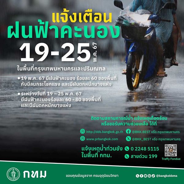 คนกรุงเตรียมพร้อม กทม. แจ้งเตือนระวังพายุฝนคะนอง 19 - 25 พฤษภาคม 2567