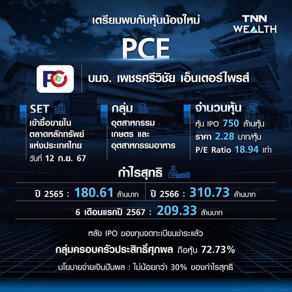 ทำความรู้จักหุ้นน้องใหม่ PCE