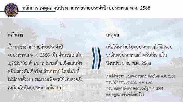 แจกชัวร์! “เงินดิจิทัล” นายกฯย้ำกลางสภา มั่นใจกระตุ้นศก.