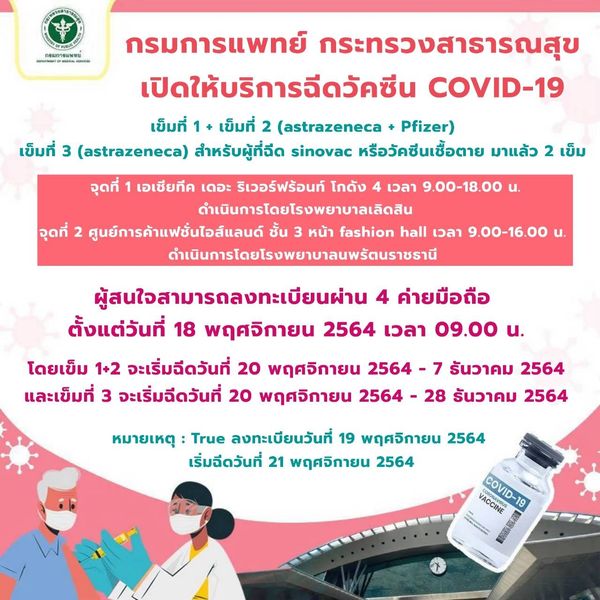 กรมการแพทย์ เปิดฉีดวัคซีนโควิดเข็ม 1-3 ลงทะเบียนผ่าน 4 ค่ายมือถือ 18 พ.ย.นี้