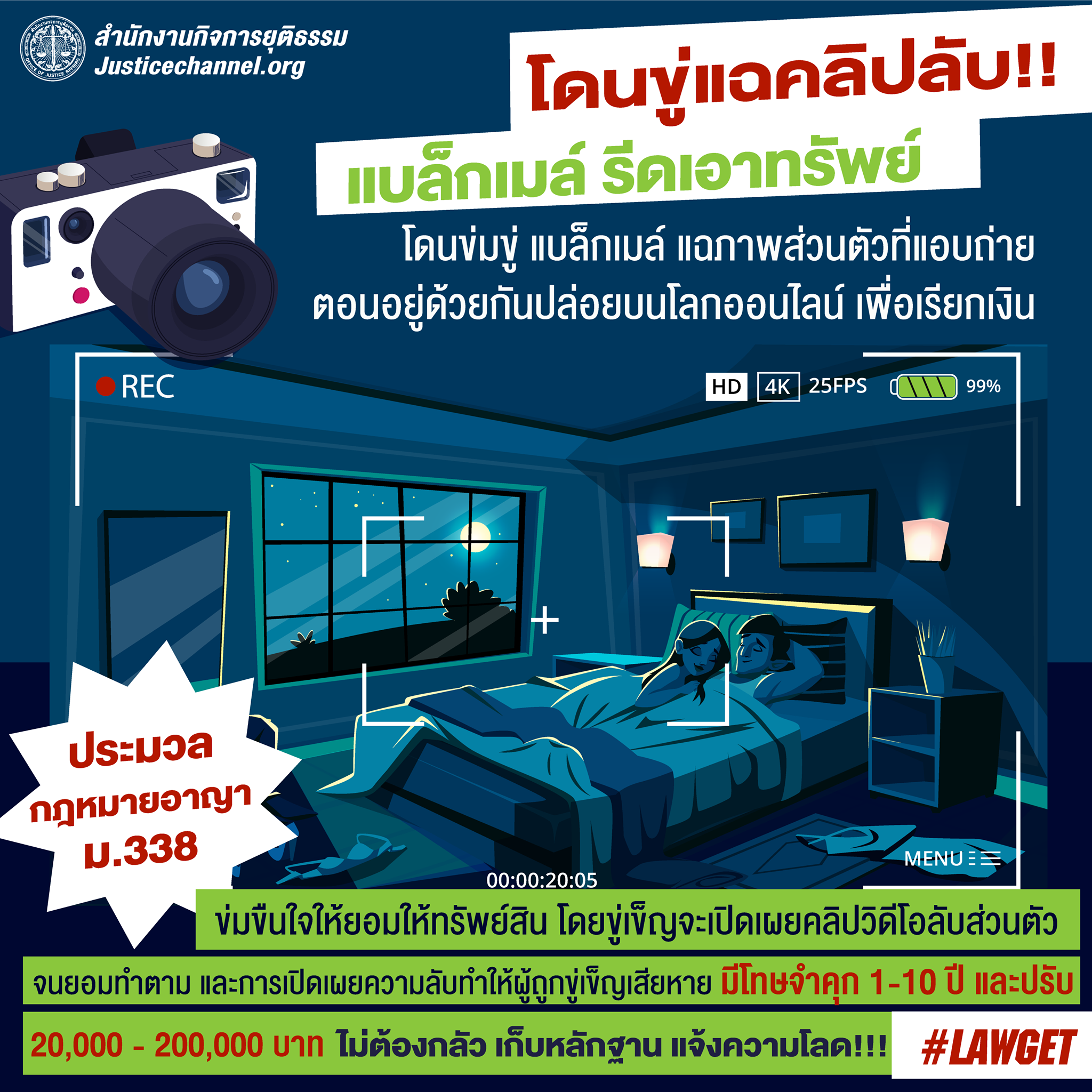 ภาพลับแตงโม-รูปอนาจาร ส่งต่อมีโทษทางกม.-คิดให้ดีก่อนแชร์ ภาพลับแตงโม-รูปอนาจาร ส่งต่อมีโทษทางกม.-คิดให้ดีก่อนแชร์