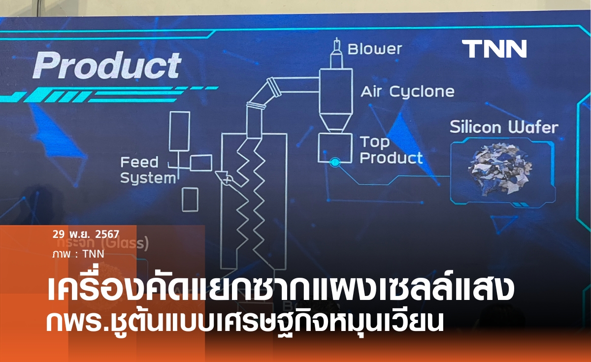 กพร. เปิดตัว“เครื่องคัดแยกซากแผงเซลล์แสงอาทิตย์” แห่งแรกในไทย 