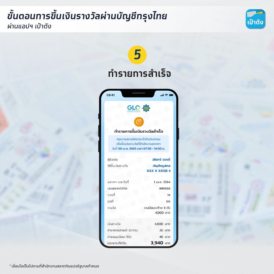 ซื้อ “สลากดิจิทัล” ผ่านเป๋าตัง หากถูกรางวัลที่ 1 ต้องทำอย่างไร ? 