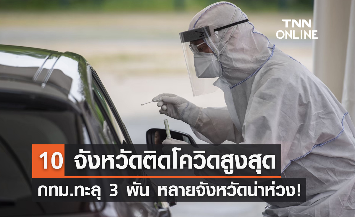 10 จังหวัดติดโควิดสูงสุด กทม.พุ่งไม่หยุดวันนี้ทะลุ 3,000 ราย!