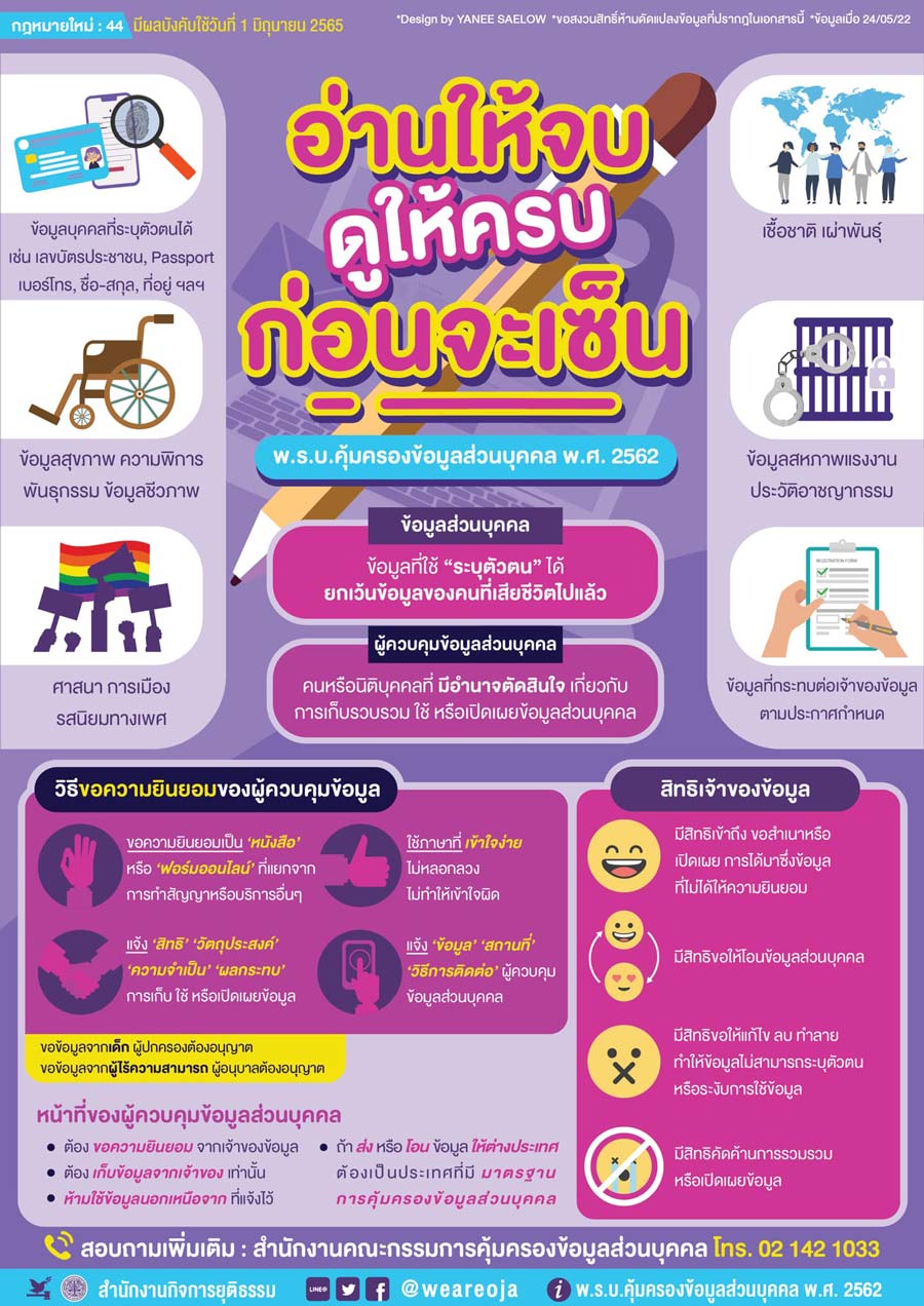 บทลงโทษหากไม่ปฏิบัติตาม PDPA หรือ พ.ร.บ.คุ้มครองข้อมูลส่วนบุคคล