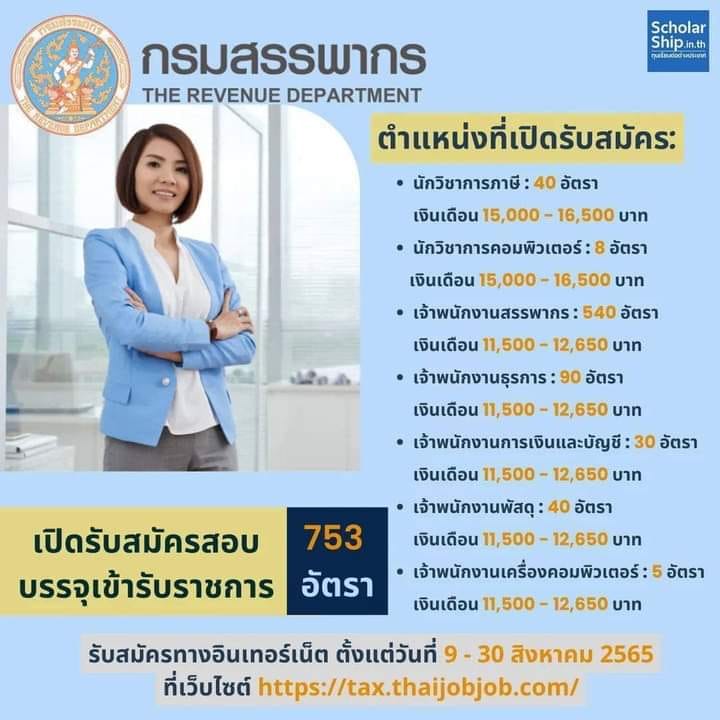 กรมสรรพากร เปิดสมัครสอบข้ารับราชการ 753 อัตรา สมัครออนไลน์ 19 พ.ค.65 - 1 มิ.ย.65