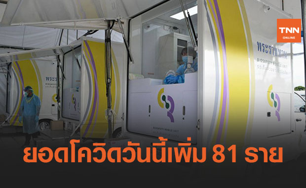 ศบค.พบไทยติดเชื้อโควิด เพิ่ม 81 ราย สะสม 26,679