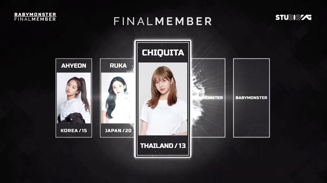 เปิดรายชื่อตัวจริง!! สมาชิกวง BABYMONSTER มีเด็กไทย CHIQUITA & PHARITA ตั้งแต่แรก