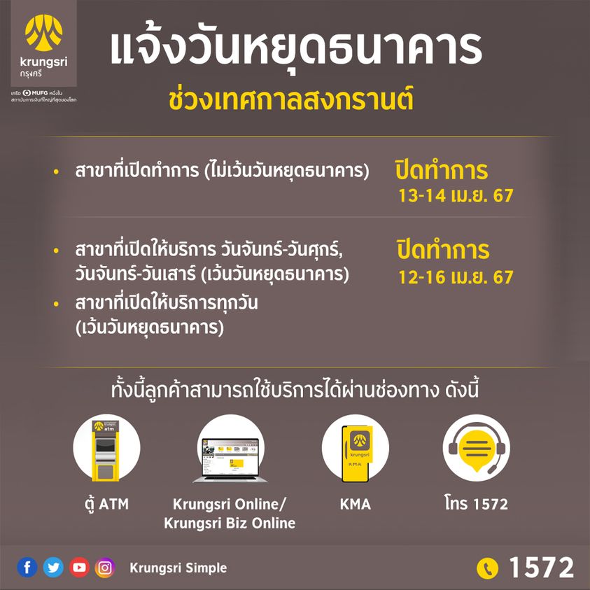 วันหยุดสงกรานต์ 2567 เช็กที่นี่ ธนาคารเปิด-ปิดทำการ วันและเวลาใดบ้าง