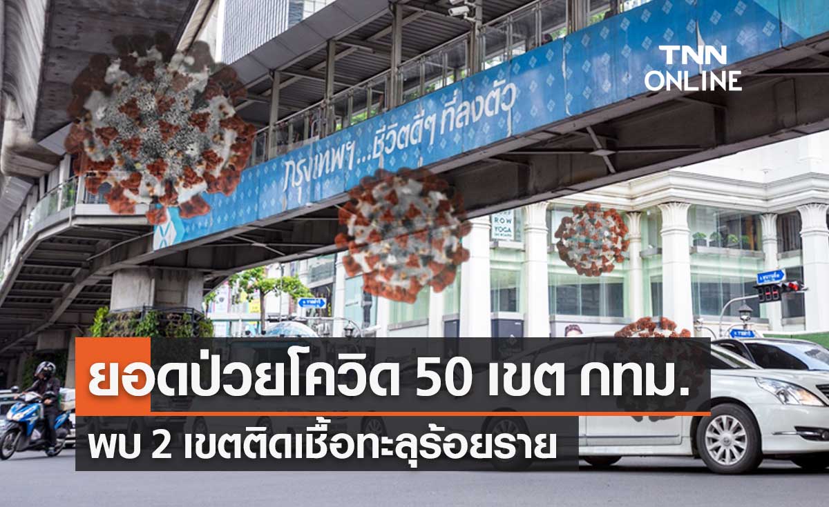 กทม.เปิดยอดป่วยโควิด 50 เขต วันนี้มี 2 เขต ติดเชื้อทะลุร้อยราย