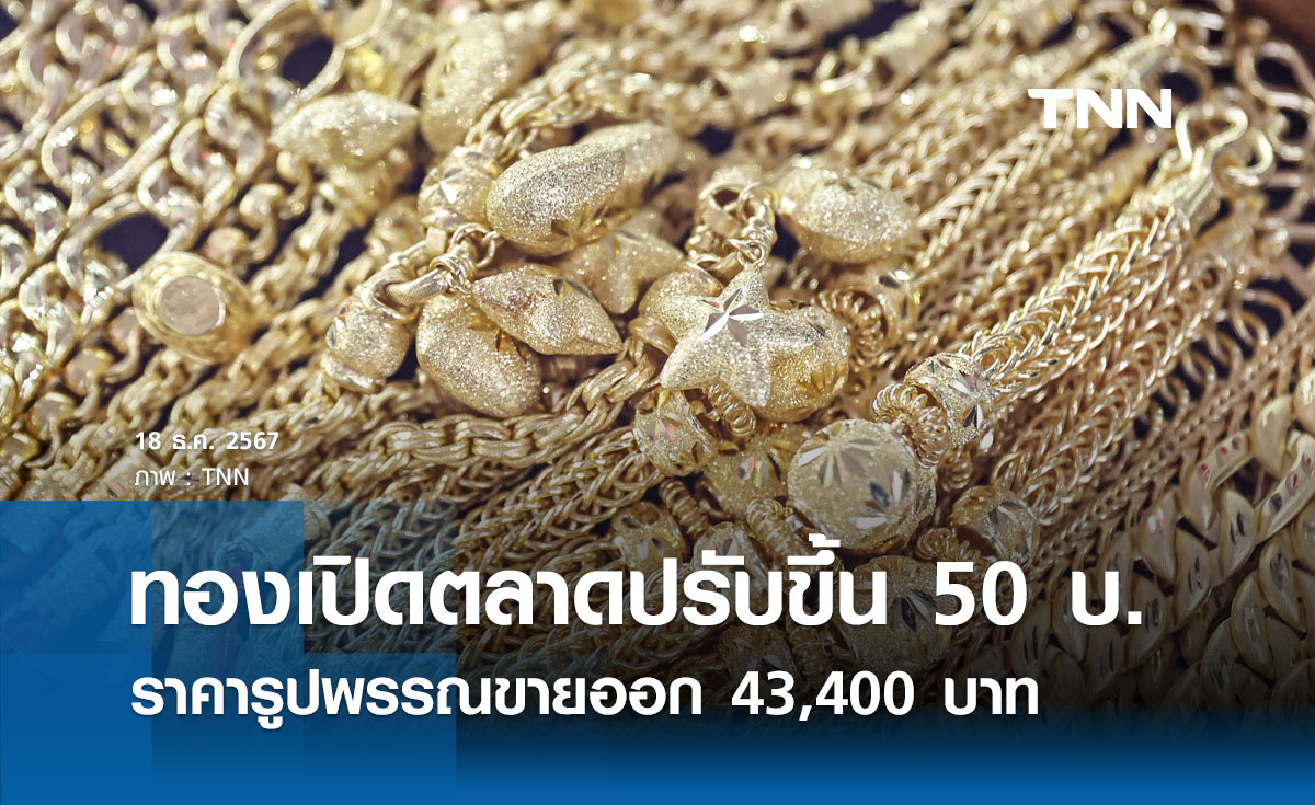 ราคาทองคำวันนี้ 18/12/67 เปิดตลาดปรับขึ้น 50 บาท รูปพรรณขายออก 43,400 บาท 