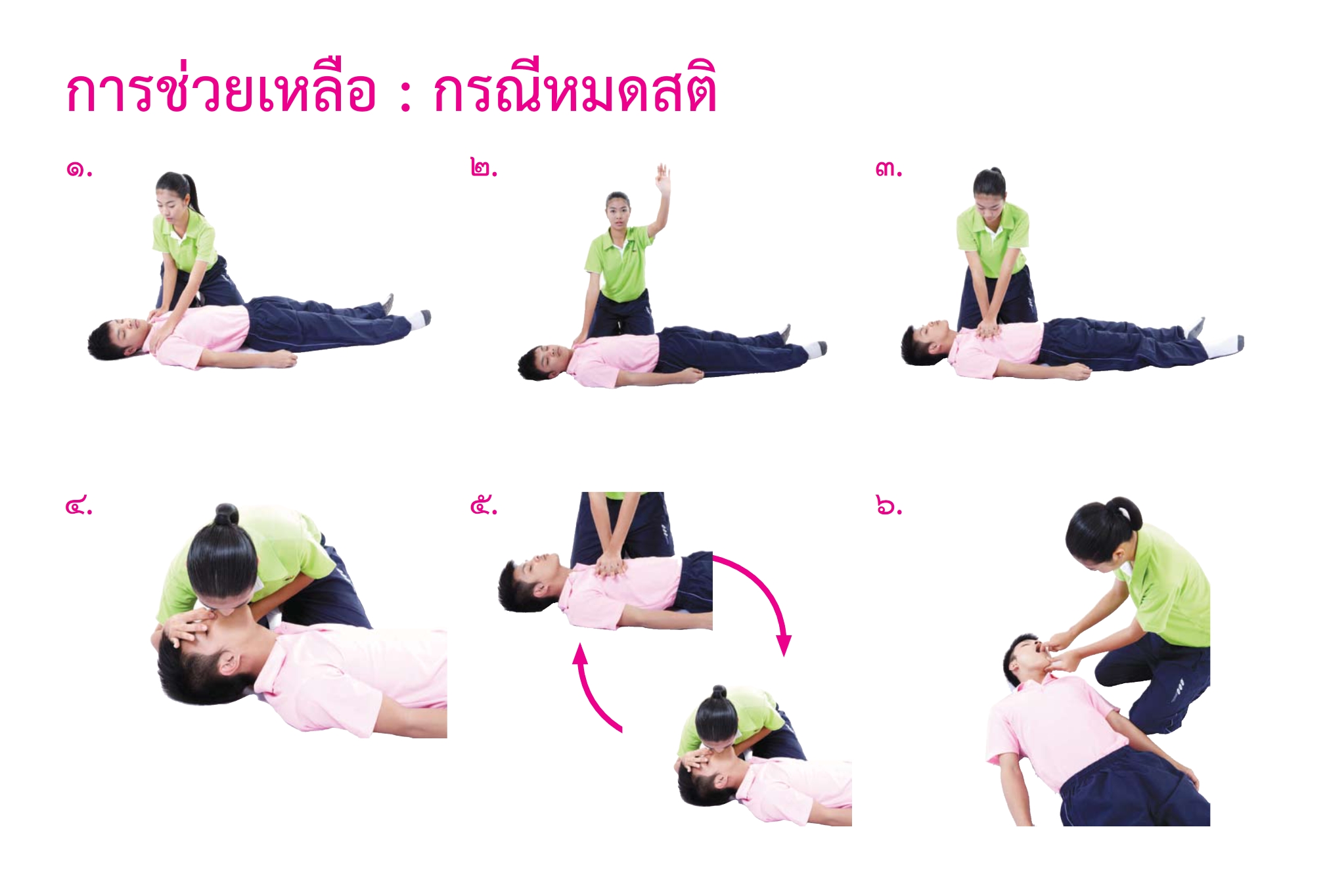 สำลักอาหาร ทำอย่างไร? เปิดวิธีปฐมพยาบาล ขั้นตอนสำคัญยามฉุกเฉิน