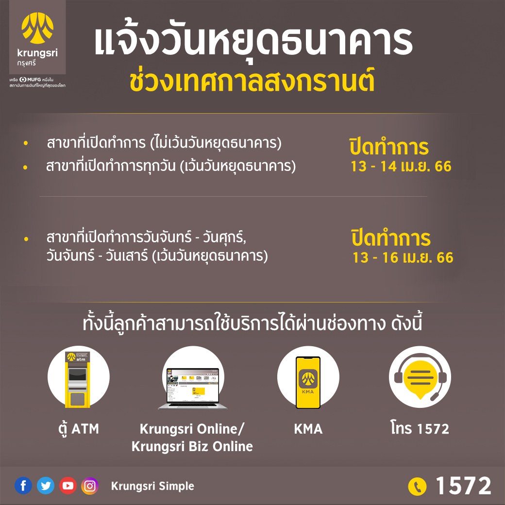 วันหยุดสงกรานต์ 2566 ธนาคารหยุดวันไหน เช็กที่นี่! เปิด-ปิดทำการวันเวลาใดบ้าง