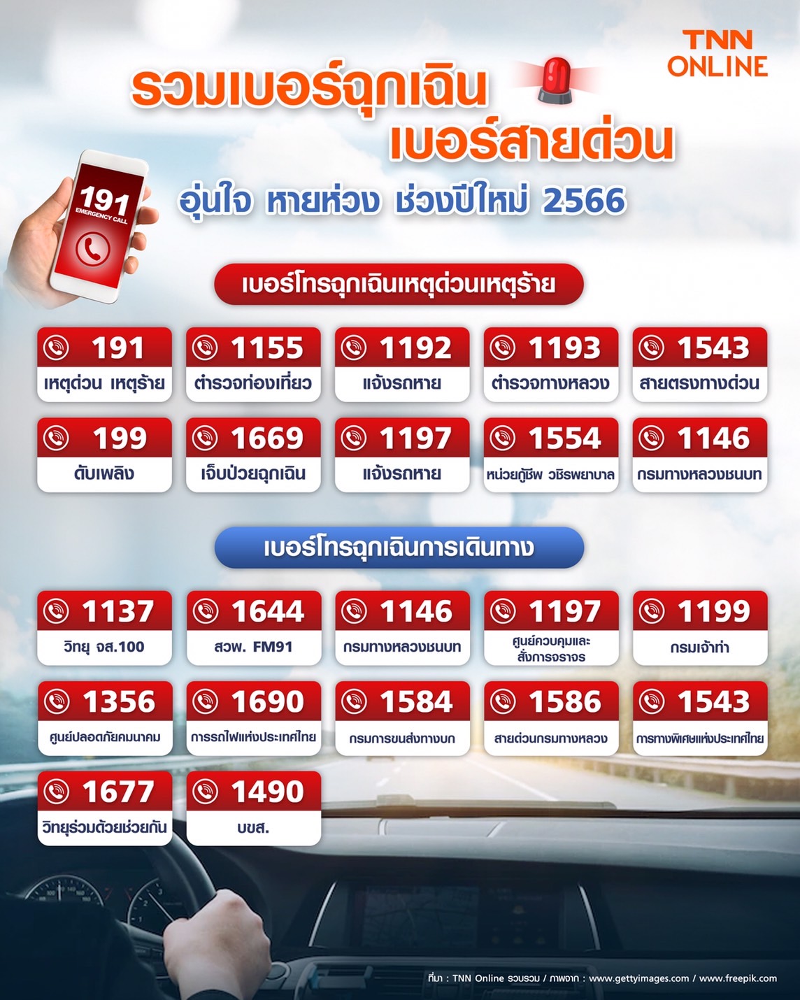 รวมเบอร์ฉุกเฉิน เบอร์สายด่วน อุ่นใจ หายห่วง ช่วงปีใหม่ 2566