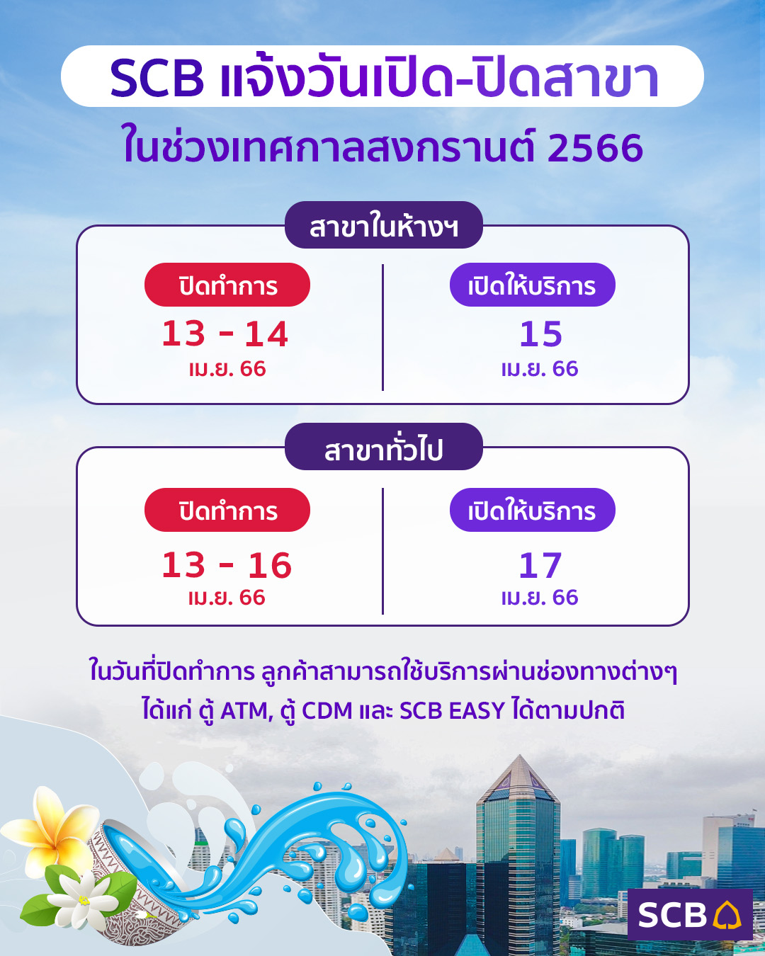 วันหยุดสงกรานต์ 2566 ธนาคารหยุดวันไหน เช็กที่นี่! เปิด-ปิดทำการวันเวลาใดบ้าง