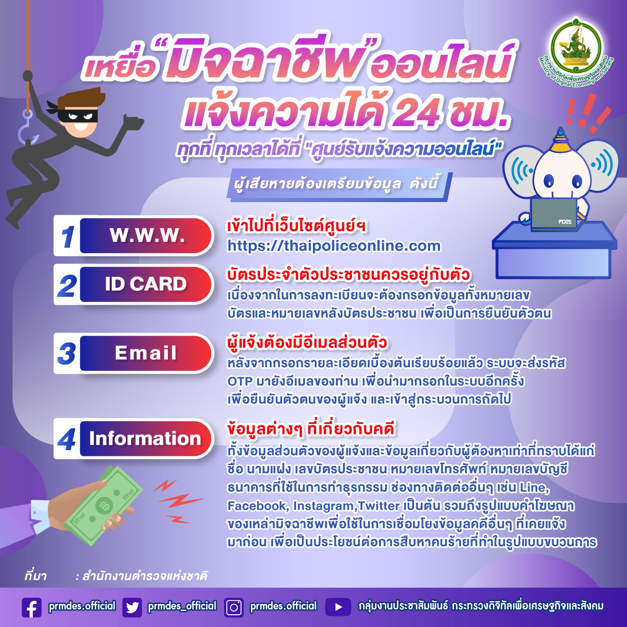 ถูกมิจฉาชีพหลอกโอนเงิน! แจ้งความออนไลน์ได้ 24 ชม.ผ่านลิงก์นี้!