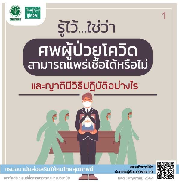 ศพผู้ป่วยโควิด-19 สามารถแพร่เชื้อได้หรือไม่? 