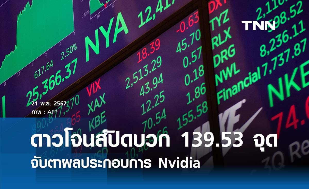 หุ้นวันนี้ดาวโจนส์ 21 พฤศจิกายน 2567 ปิดบวก 139.53 จุด จับตา Nvidia