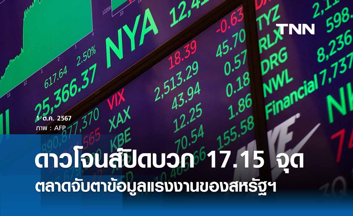 หุ้นวันนี้ดาวโจนส์ 1 ตุลาคม 2567 ปิดบวก 17.15 จุด ตลาดจับตาข้อมูลแรงงาน