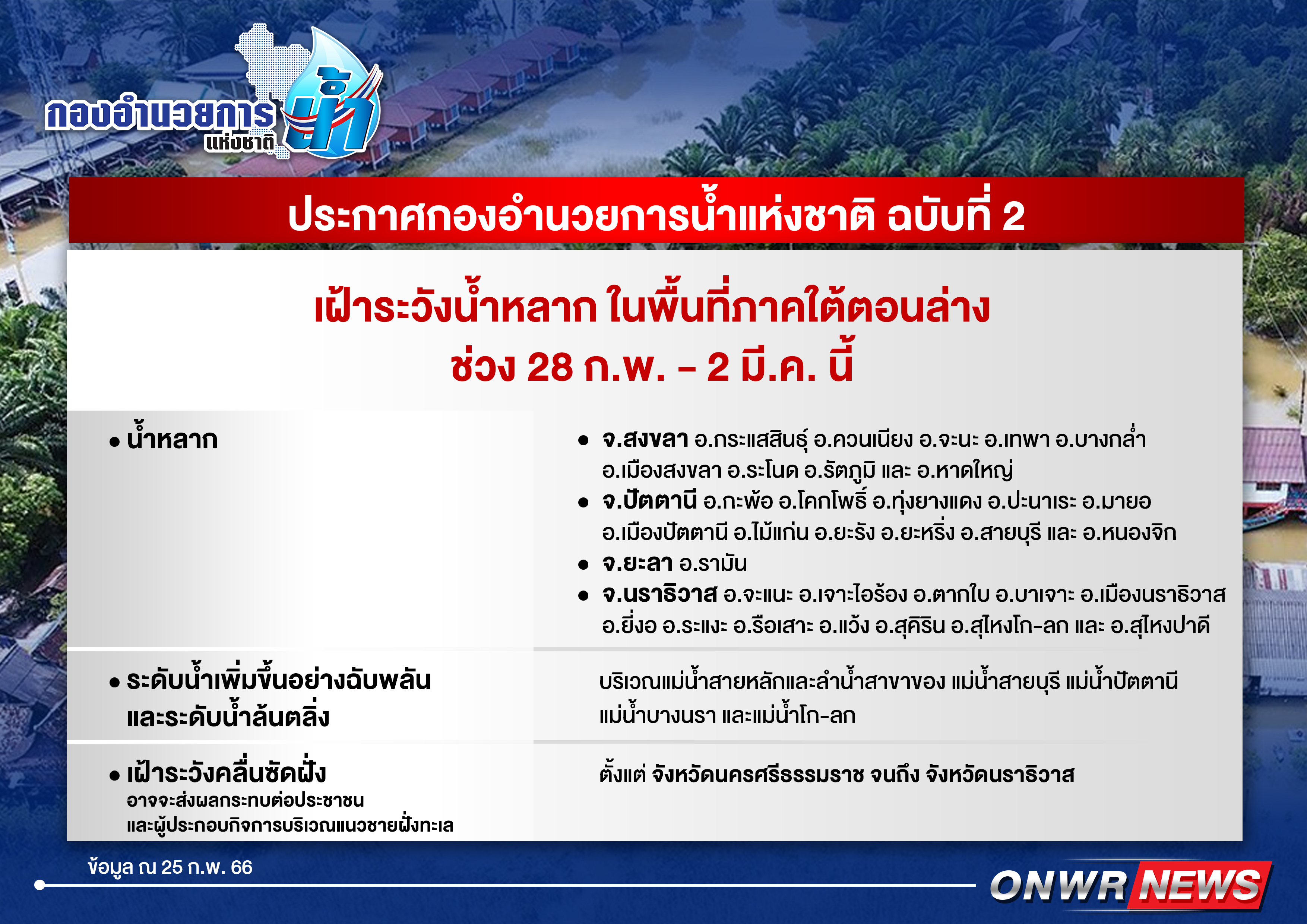 ประกาศ เฝ้าระวังน้ำหลากในพื้นที่ภาคใต้ตอนล่าง ช่วง 28 ก.พ.-2 มี.ค.นี้