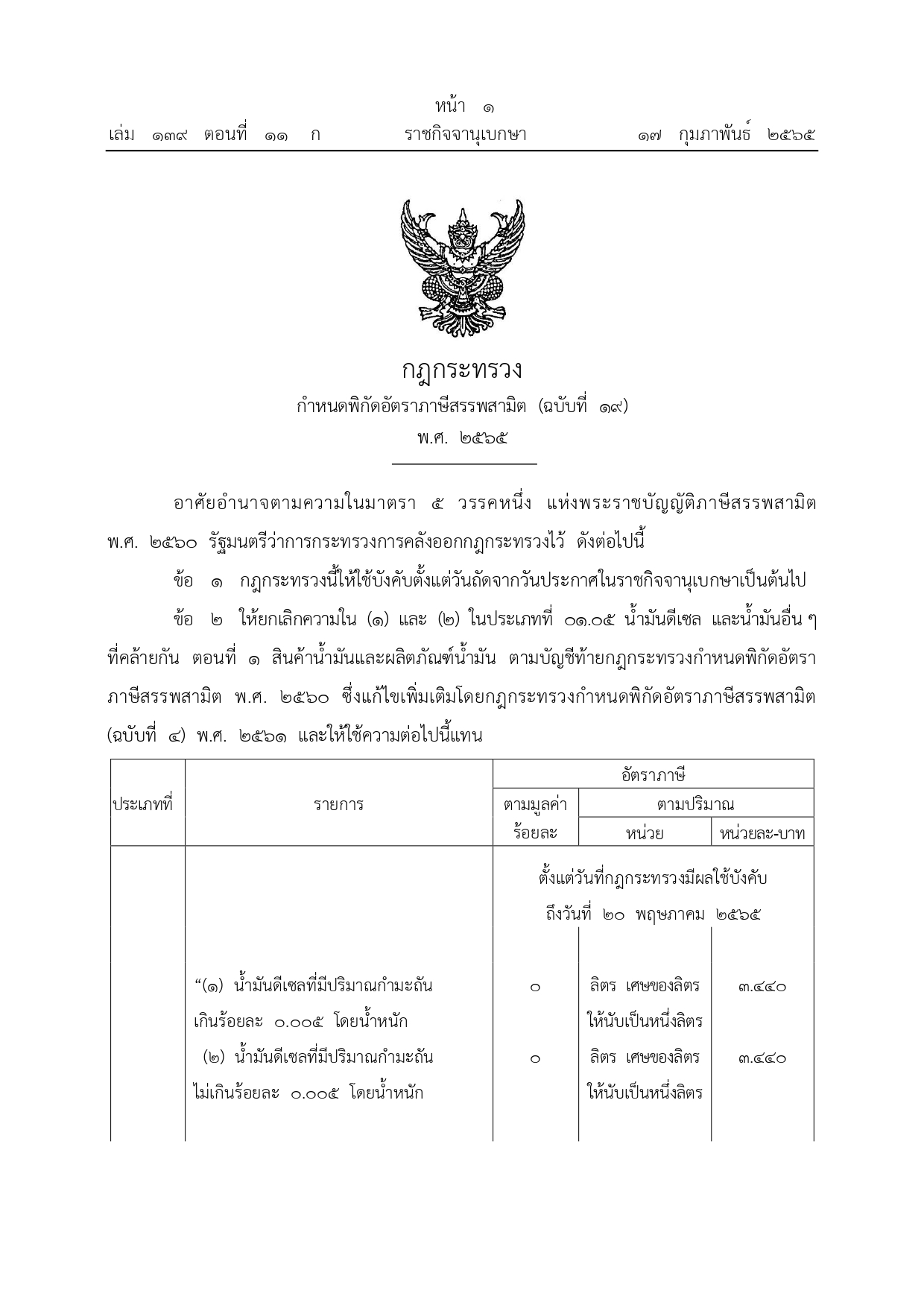 gazette publishes announcement of diesel tariff cuts 3 baht per liter 