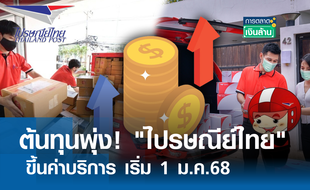 ต้นทุนพุ่ง! ไปรษณีย์ไทย ขึ้นค่าบริการ เริ่ม 1 ม.ค.68 l การตลาดเงินล้าน