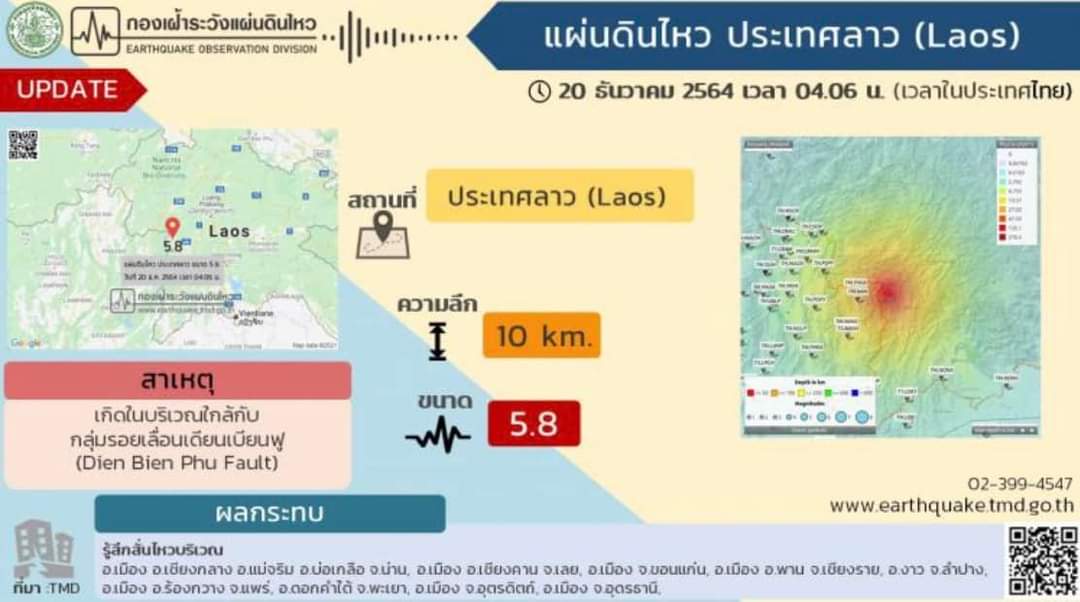 เปิดภาพวินาทีเมืองน่านสะเทือน! หลังลาวแผ่นดินไหวขนาด 5.8 