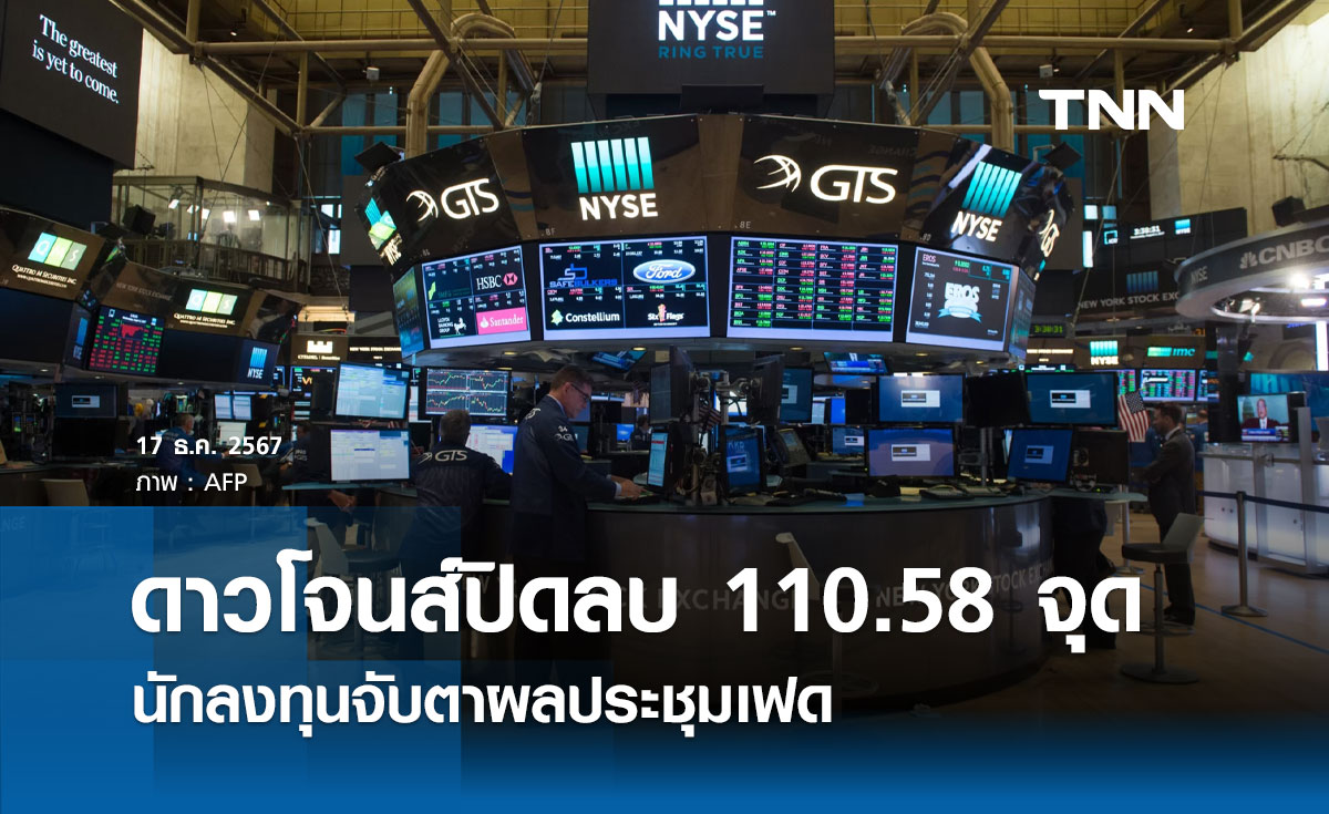 หุ้นวันนี้ดาวโจนส์ 17 ธันวาคม 2567 ปิดลบ 110.58 จุด จับตาผลประชุมเฟด